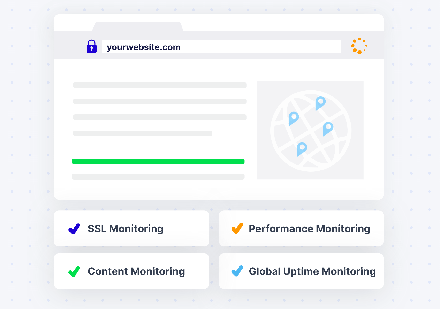 Frontend Monitoring: A Complete Guide blog