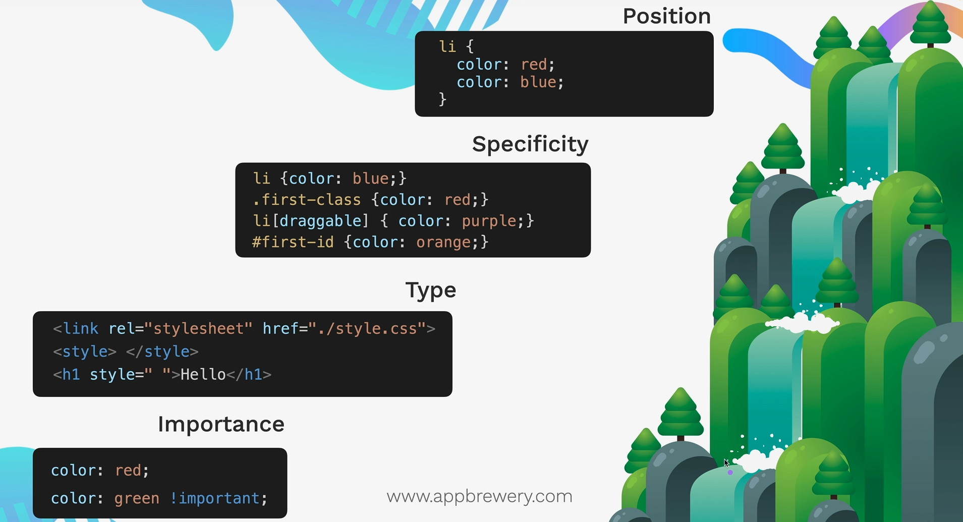 Understanding CSS Specificity and Inheritance