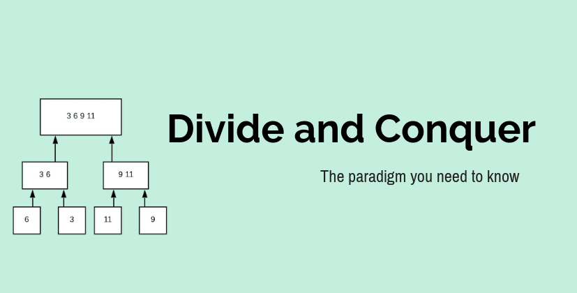 Mastering Divide and Conquer Algorithms with Java