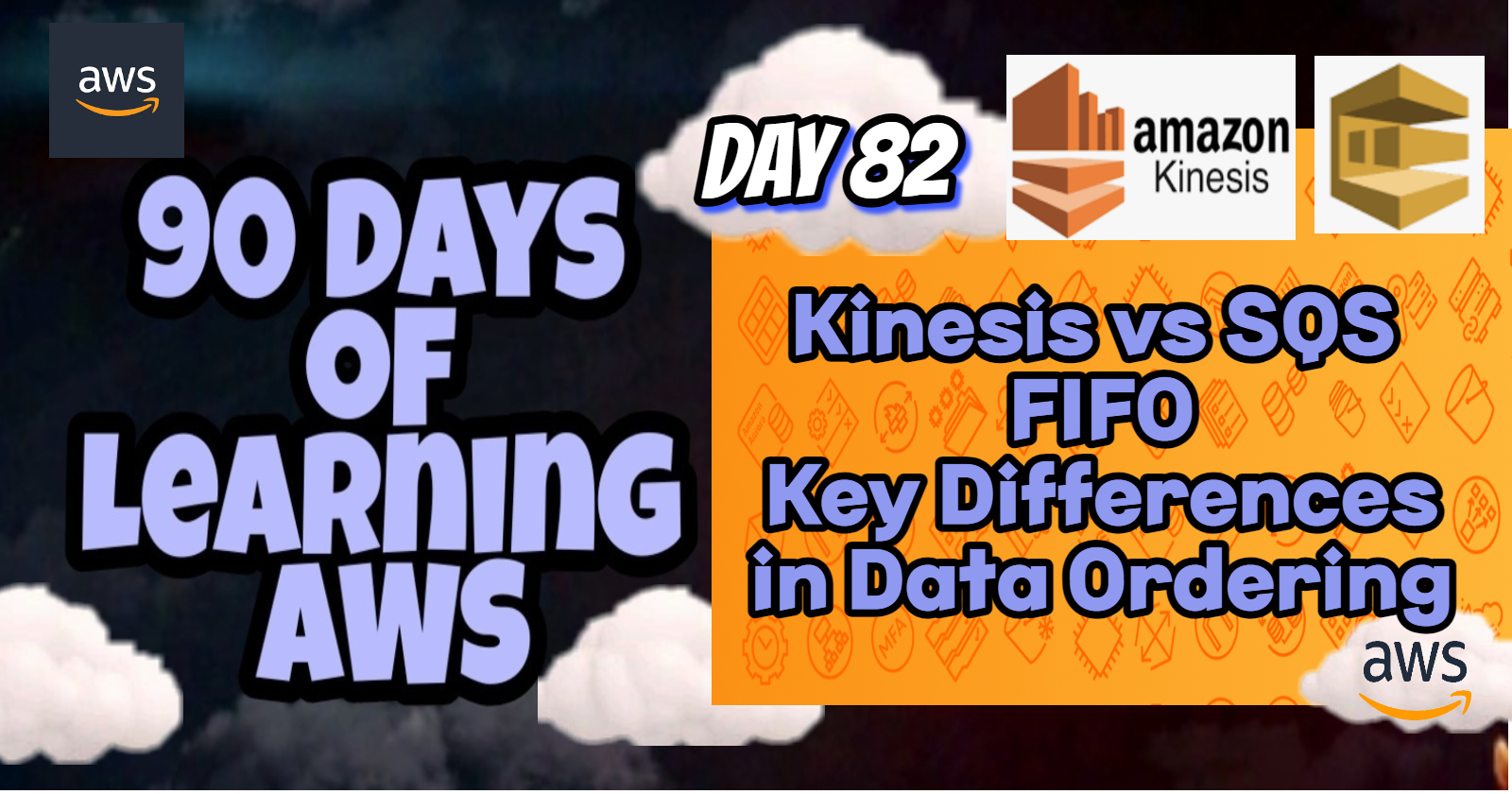 Kinesis vs SQS FIFO: Key Differences in Data Ordering