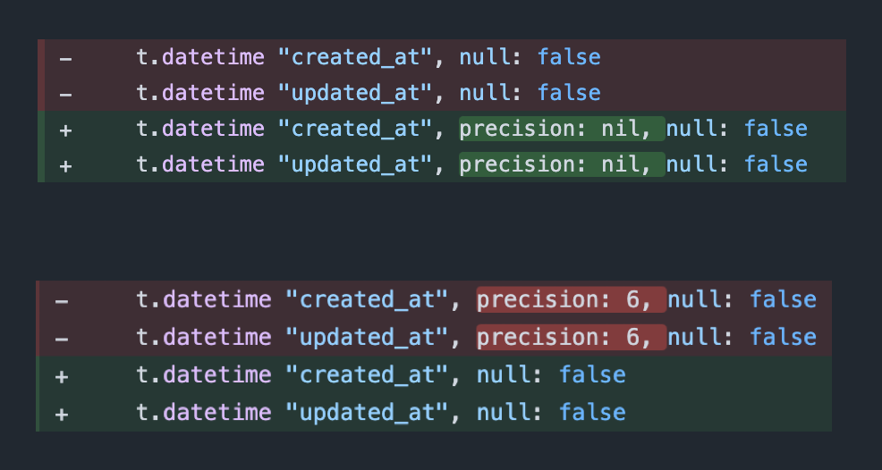 Rails 7.0 schema.rb changes