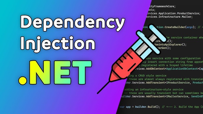 Mastering Inversion of Control (IoC) and Dependency Injection (DI) with Real-World Examples .Net Core