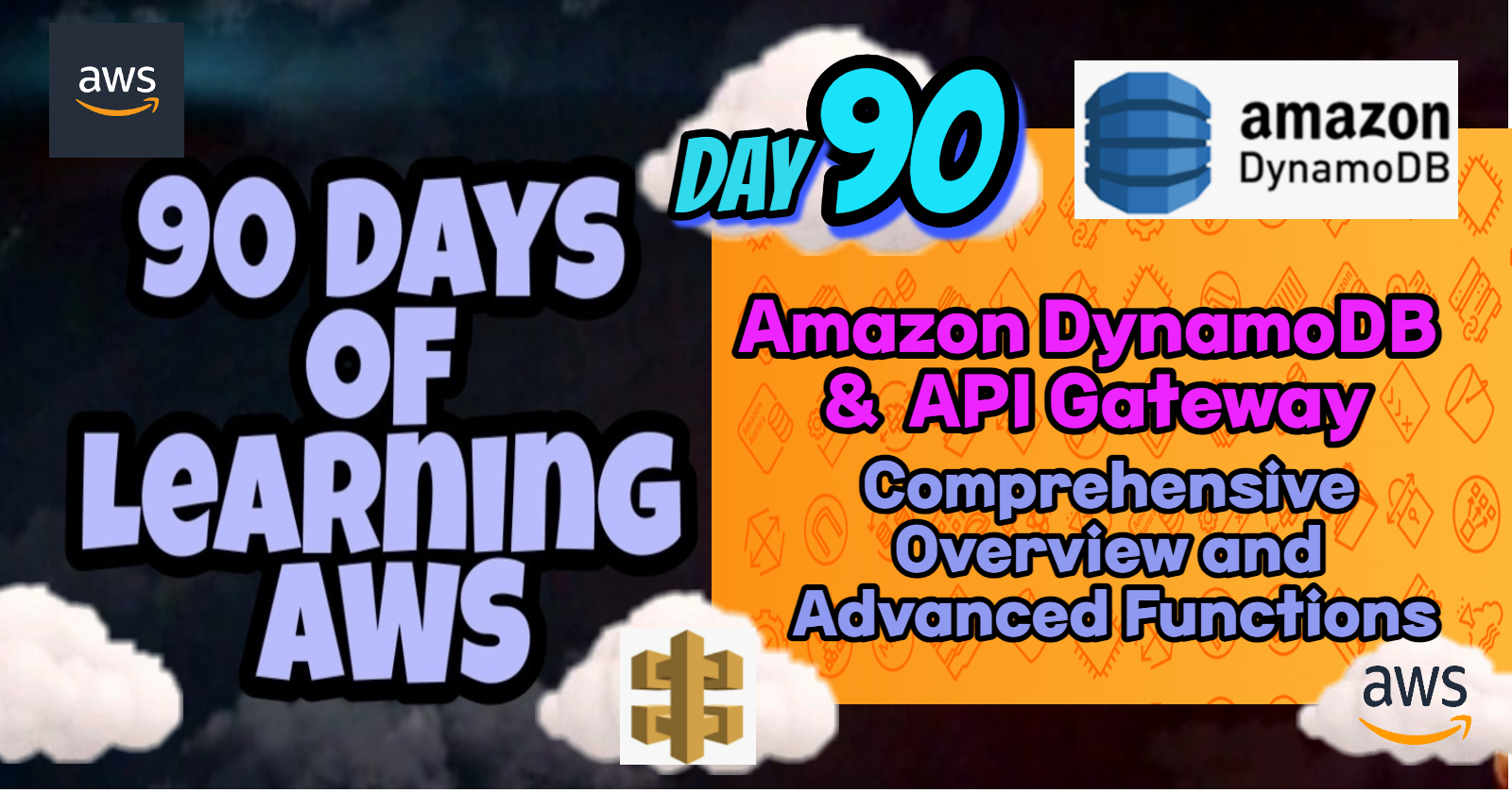 Amazon DynamoDB and API Gateway: Comprehensive Overview and Advanced Functions