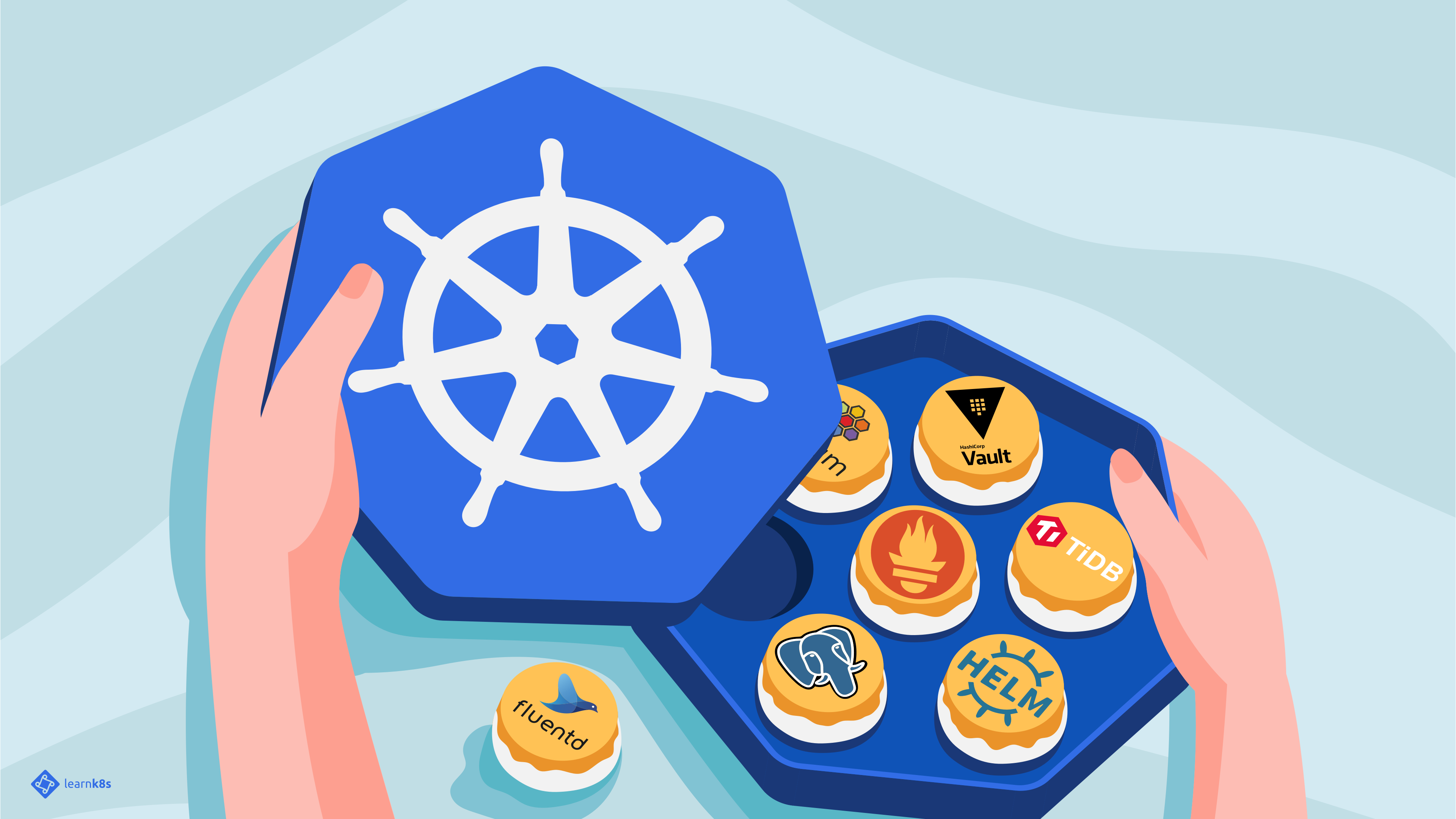 Kubernetes : Pods, Replica Sets, Deployments, Services, Namespaces