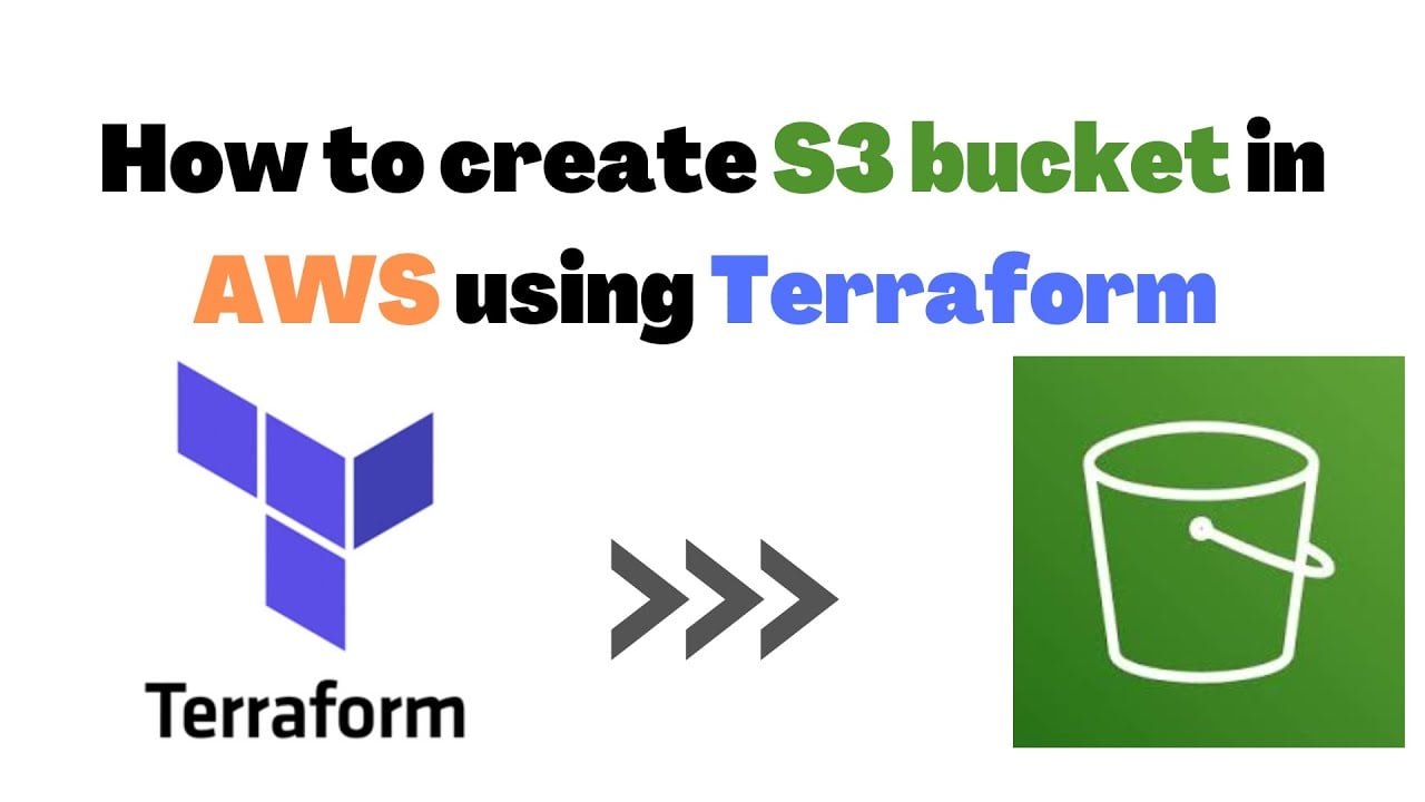 Day 67 - AWS S3 Bucket Creation and Management Using Terraform 🚀
