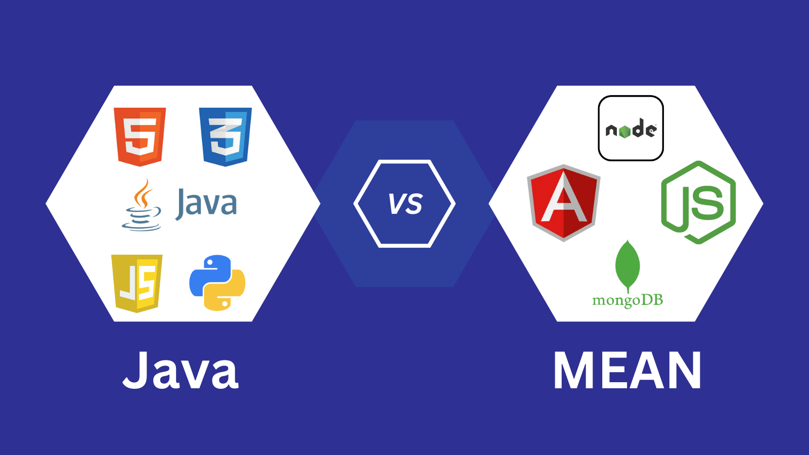 Why 6+ Years of Experience Made Me Choose Full Stack Over MEAN Stack