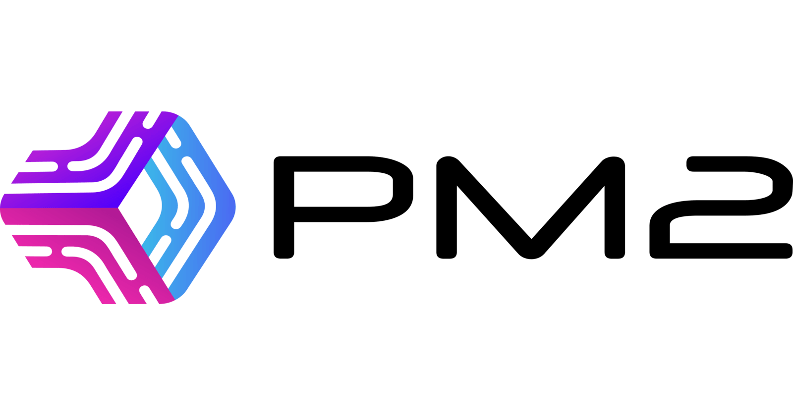 Deployment Of React Application With Pm2