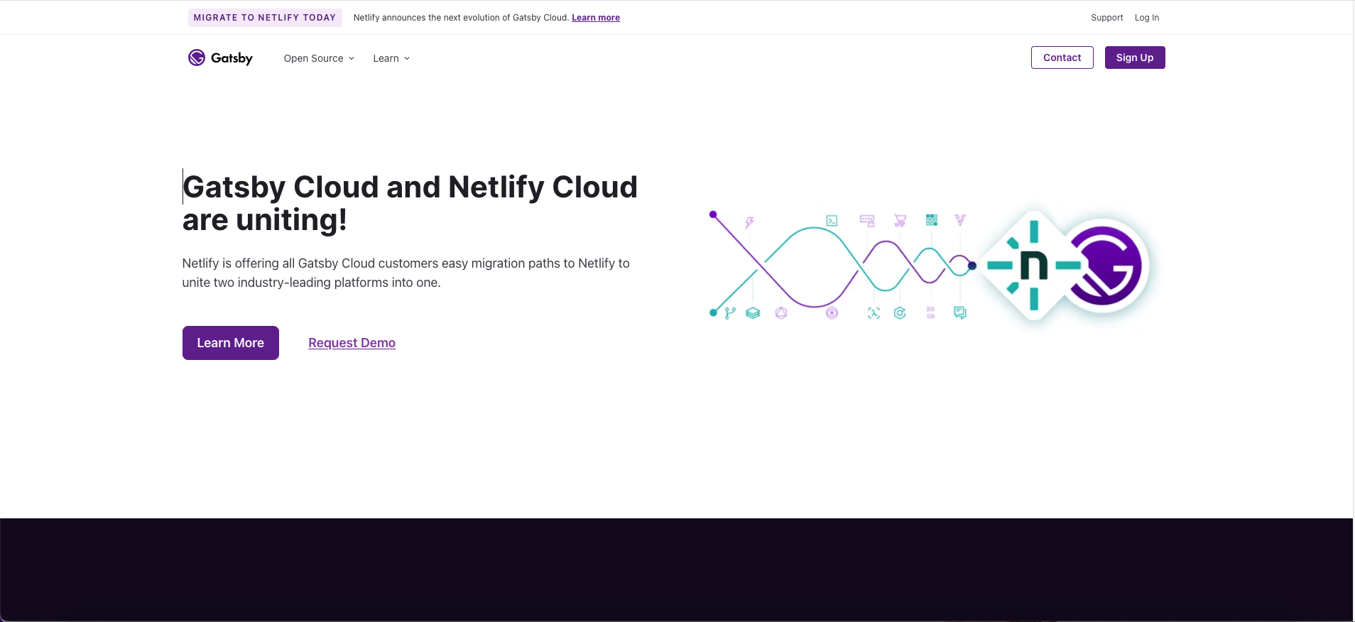 Gatsby React Framework - Optimized Static Site Generator