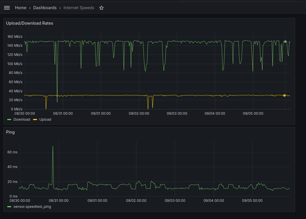 How to upgrade TimescaleDB (and PostgreSQL) in a container