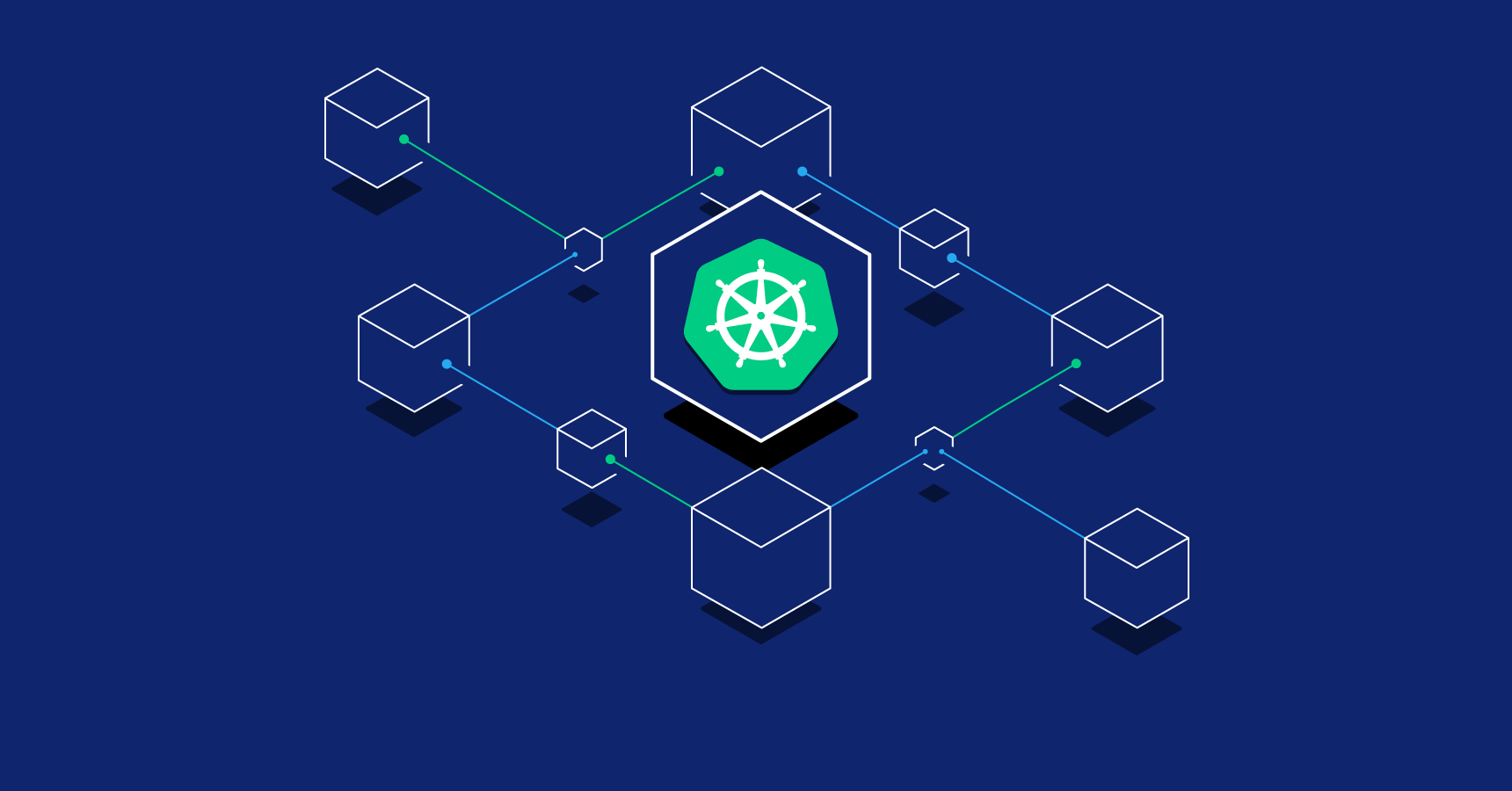 Introduction to Kubernetes