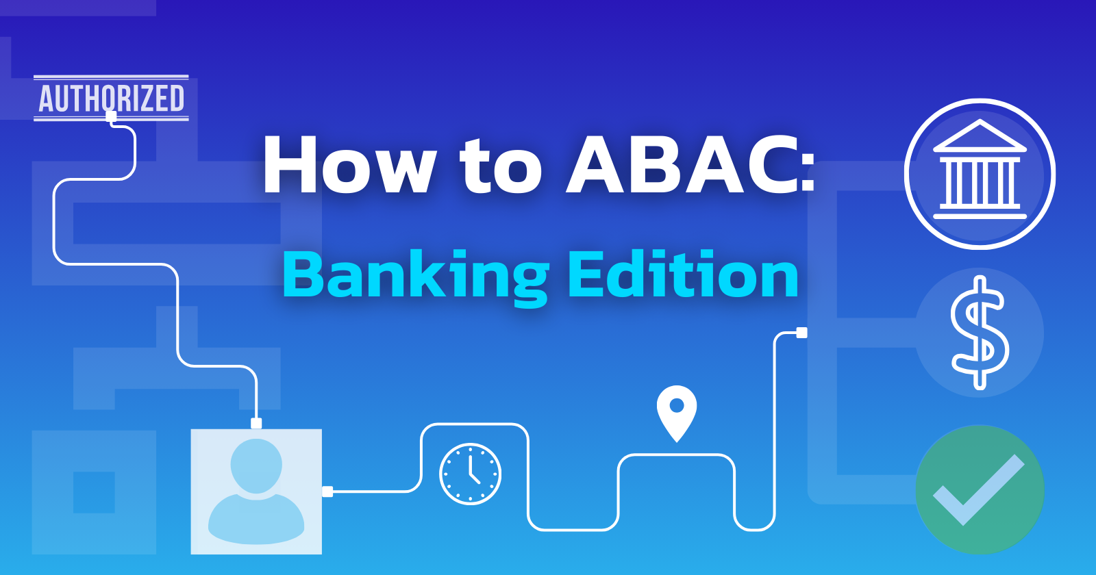 How to ABAC: Banking Edition