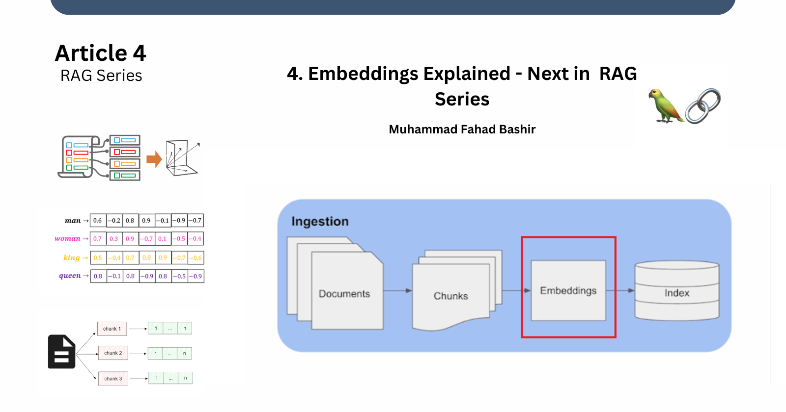 4. Embeddings Explained - Next in  RAG Series