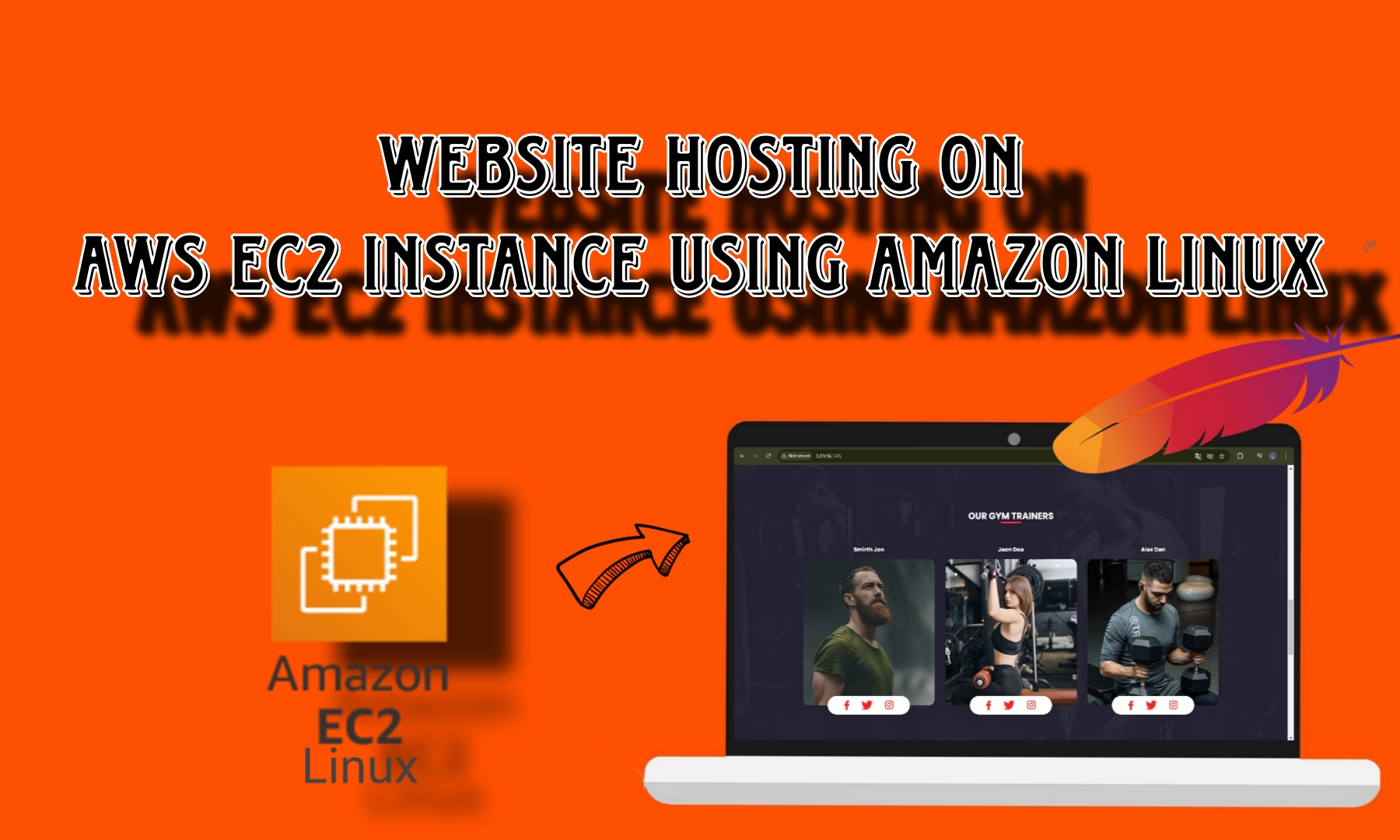 Deploying a Website on Amazon EC2 with the Amazon Linux Operating System, AWS Service Project.