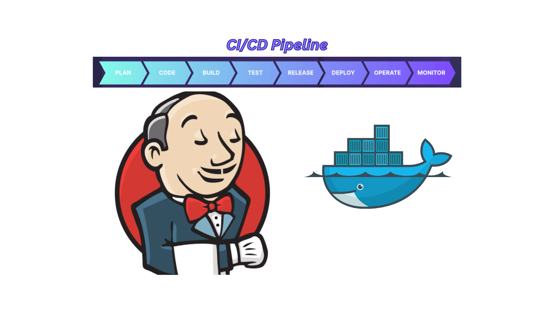 How to Set Up Jenkins with Docker for CI/CD Pipelines: A Step-by-Step Guide