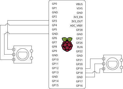 Circuit diagram with the two rotary encoders attached