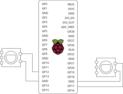 Circuit diagram with Raspberry Pi Pico and two rotary encoders, only the buttons wired up