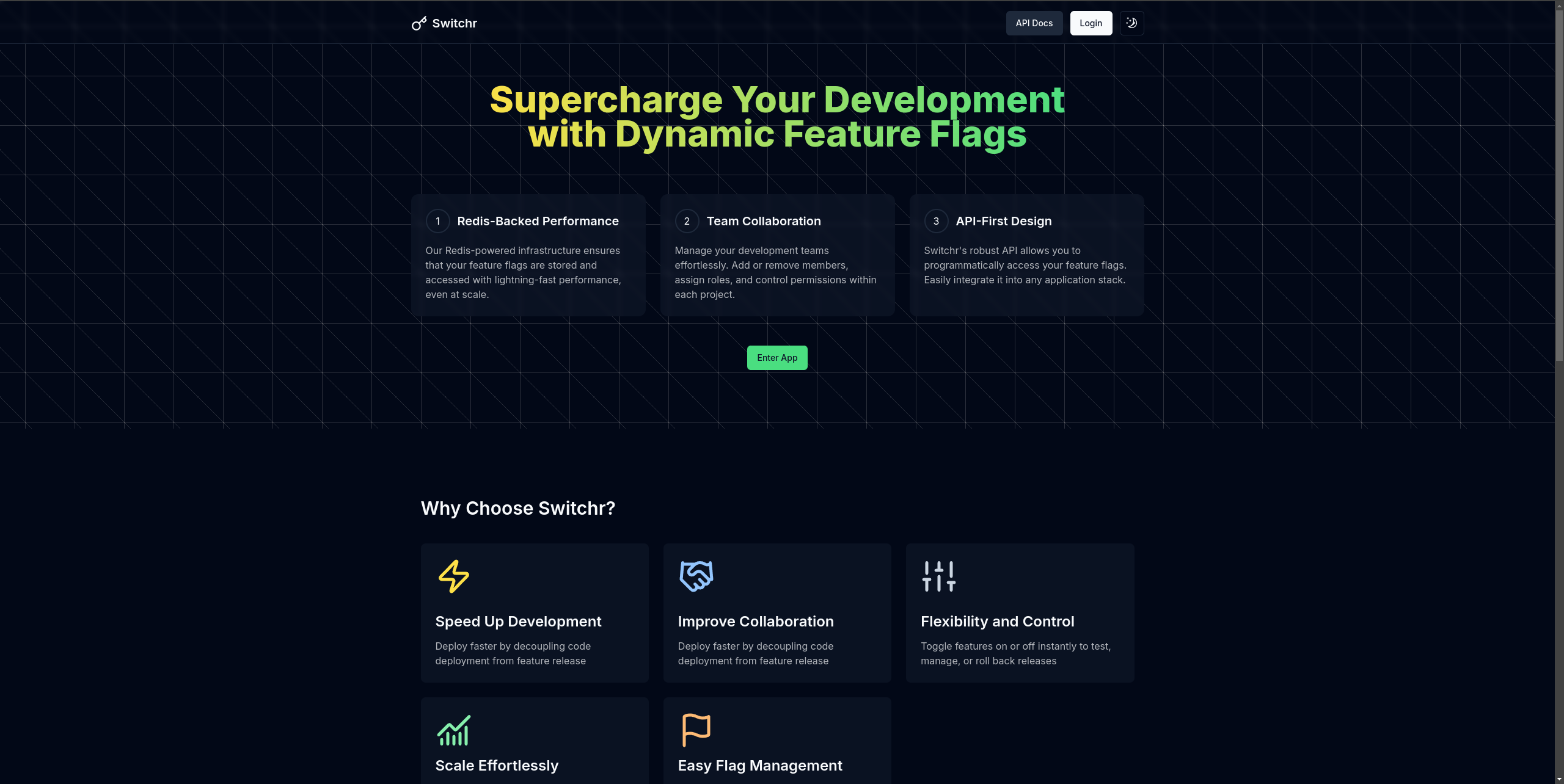 Introducing Switchr: A Dynamic Feature Flag Management Tool