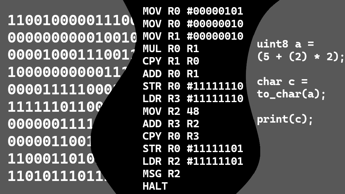 Making A Virtual Machine - Binary to Assembly to C - All in Rust