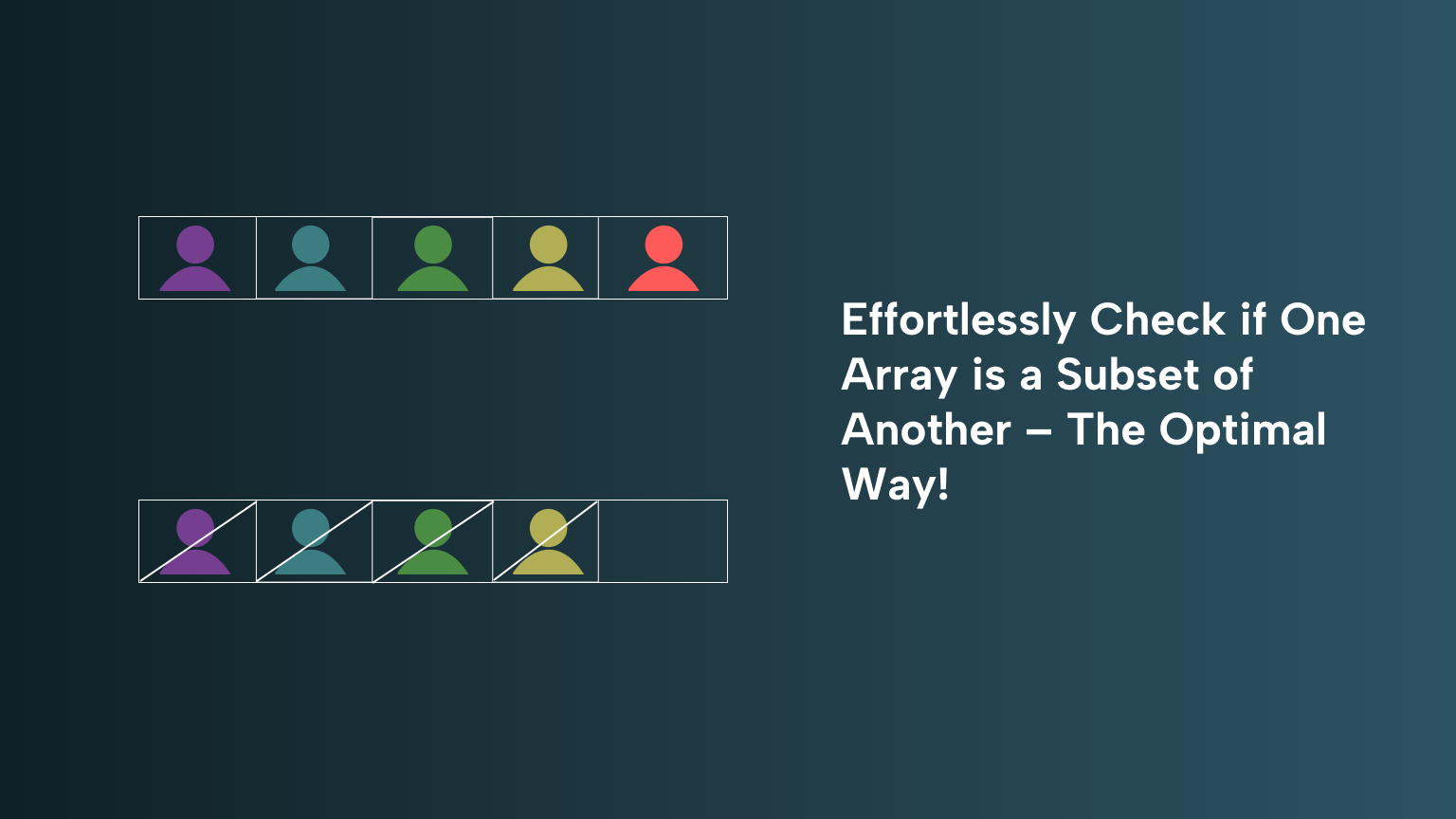 Optimal Solution for Array Subset Problem: A Comprehensive Guide