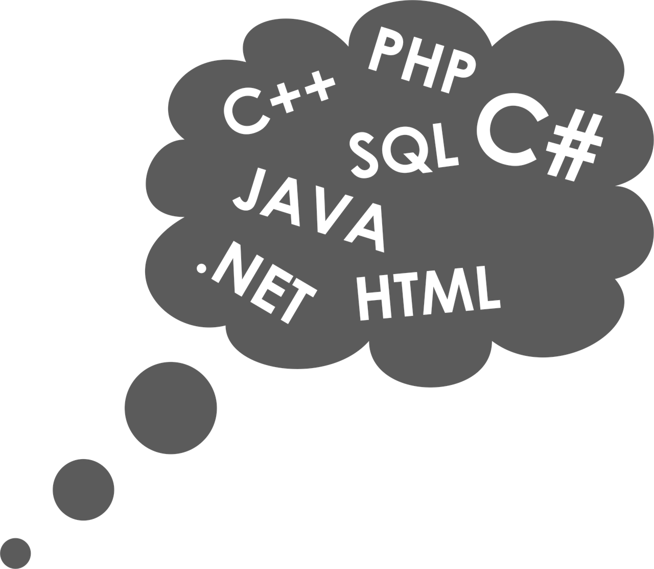 Optimizing SQL Queries for Better Performance