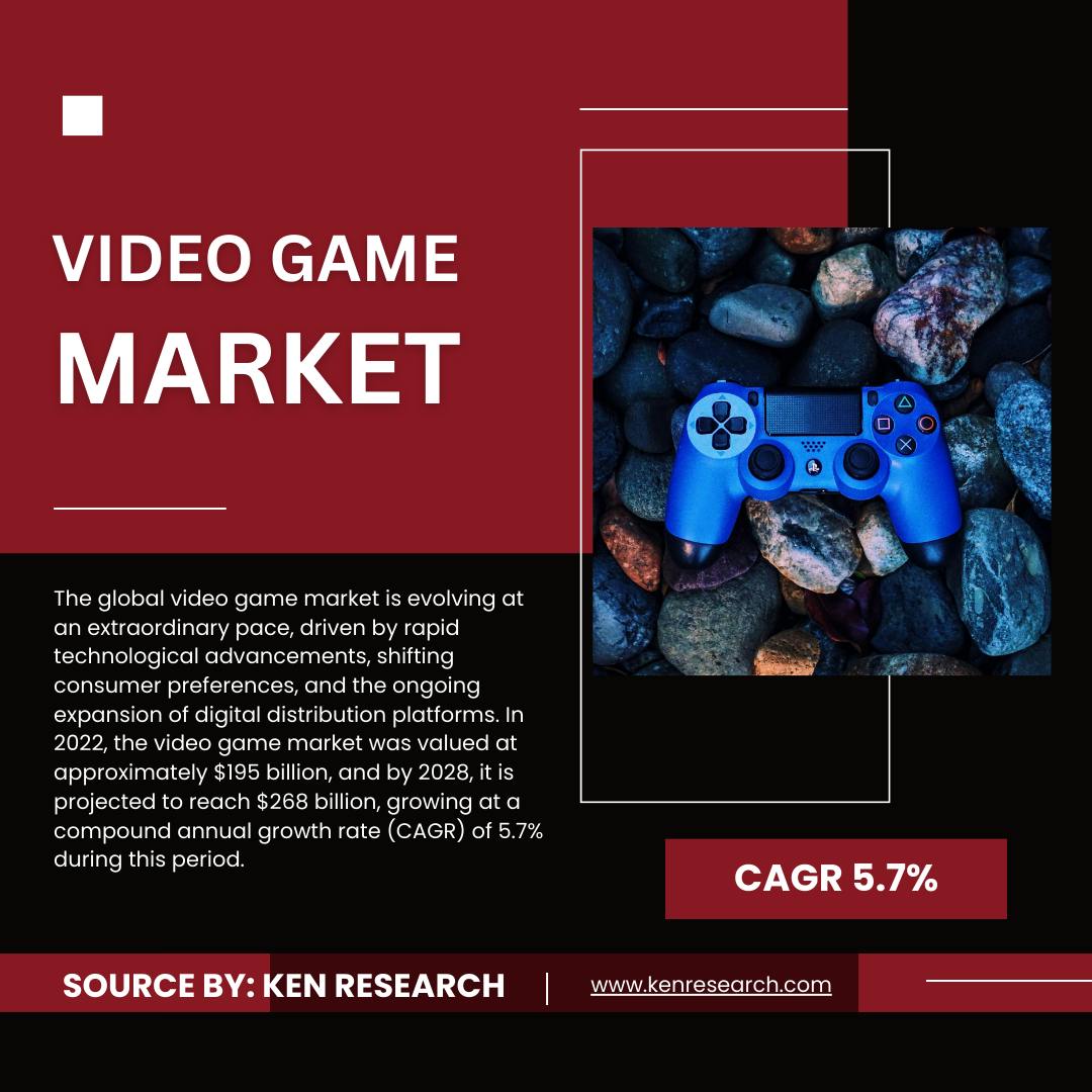 Video Game Market Analysis 