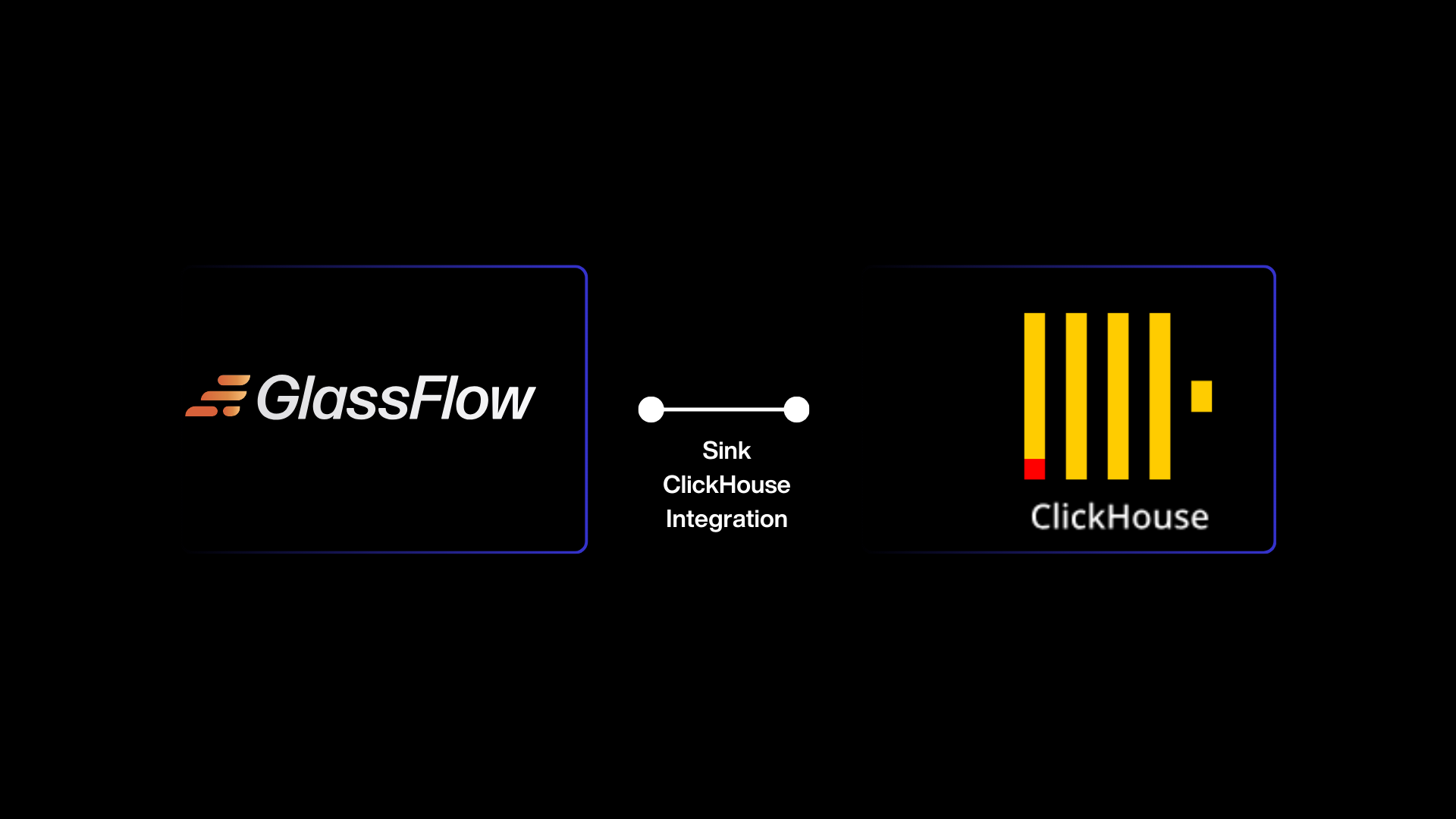 Real-time event streaming and transformation for ClickHouse