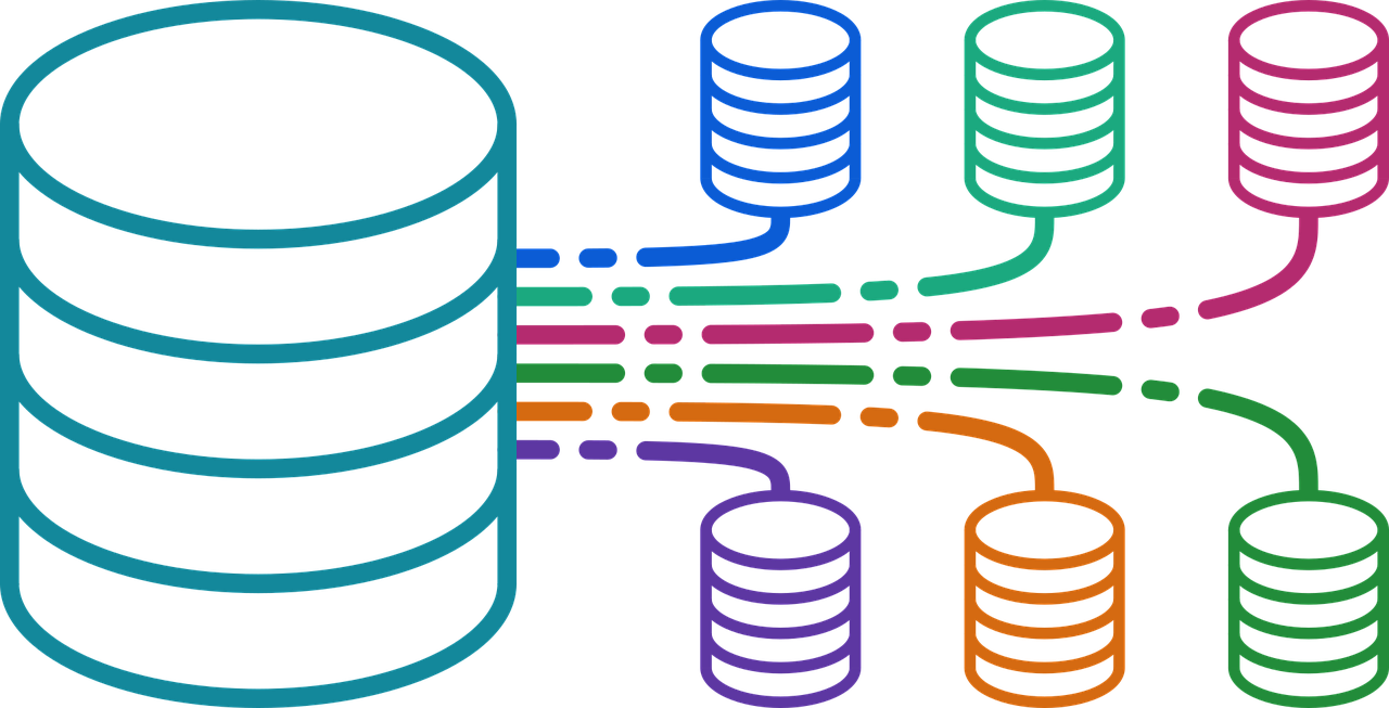 ORM en Node.js: Introducción a Sequelize y Mongoose para Bases de Datos SQL y NoSQL