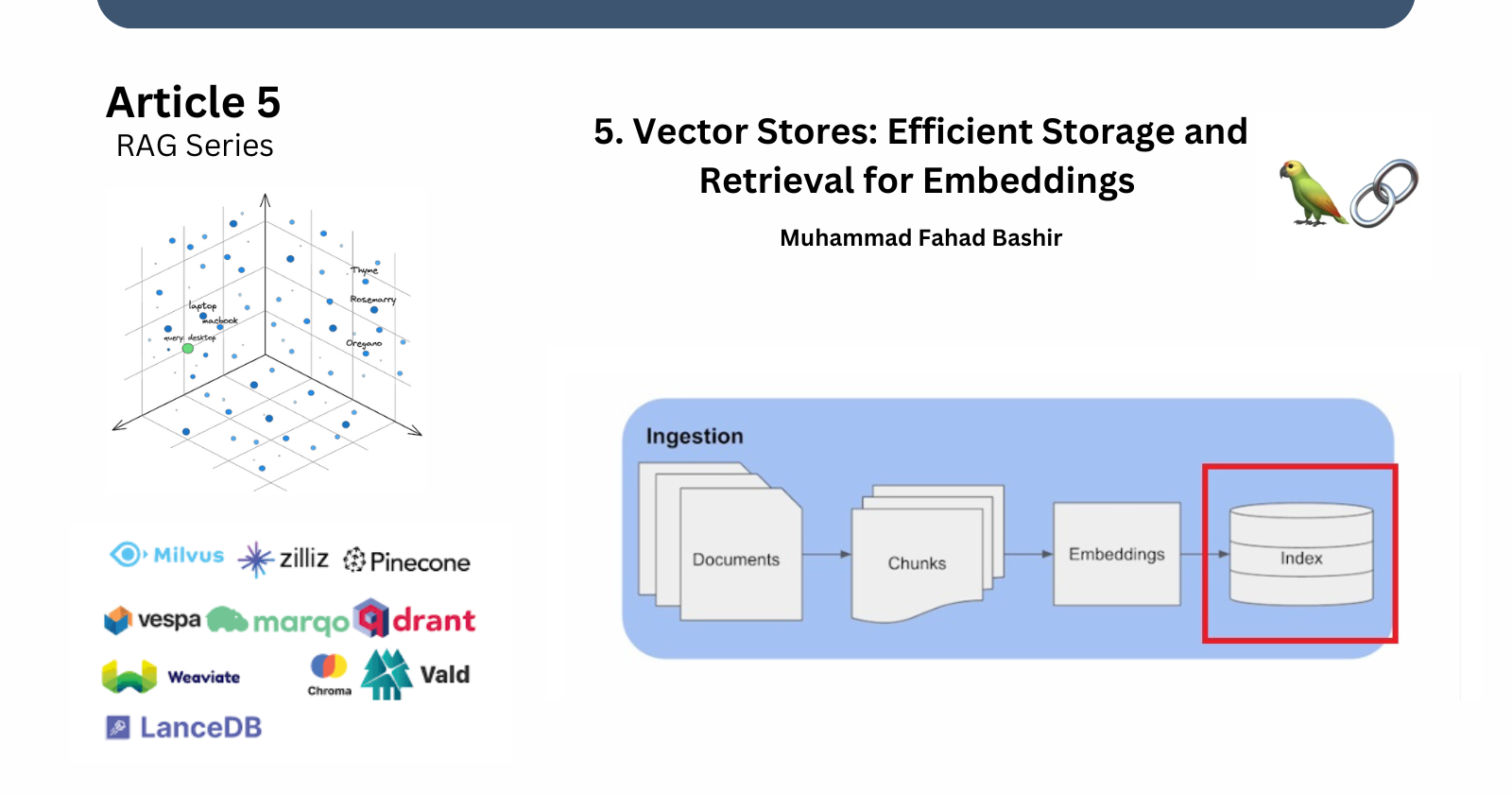 5.Vector Stores: Efficient Storage and Retrieval for Embeddings