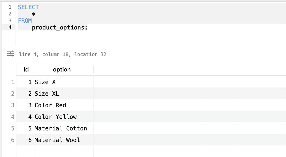 The product_options' table containing six entries.