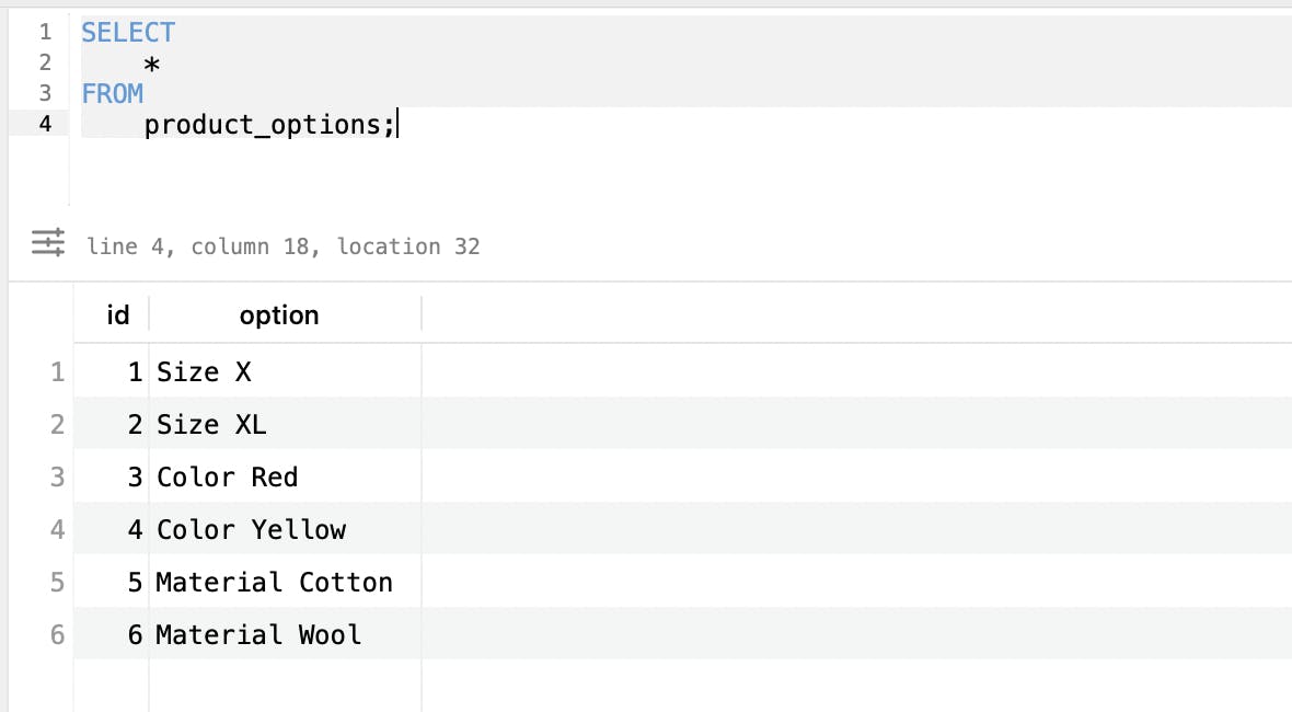 The product_options' table containing six entries.