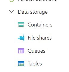 Containers ~ BlobStorage