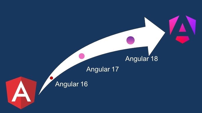 Step-by-Step Guide to Updating from Angular v16 to v18