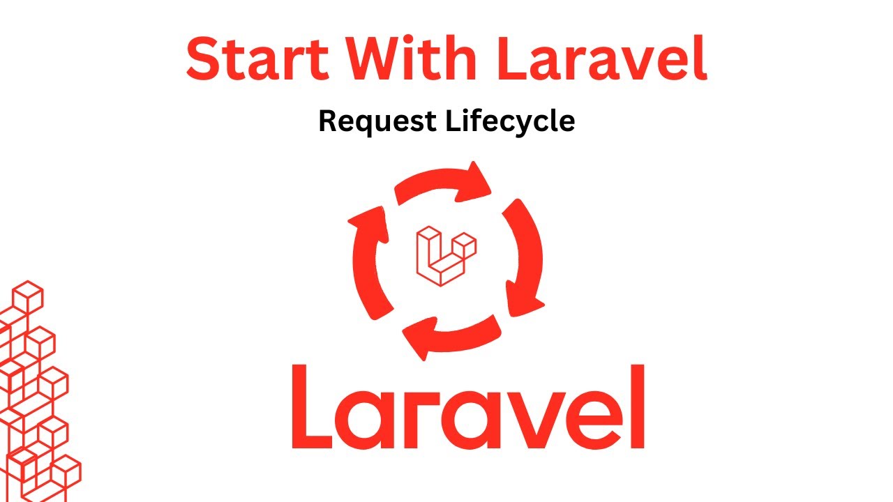 Understanding the Laravel Life Cycle