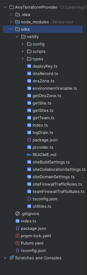 File directory structure displayed in a code editor. The root directory is named "AnyTerraformProvider," containing folders. Inside "sdks/netlify" there are various TypeScript files such as "deployKey.ts," "dnsRecord.ts," "dnsZone.ts," and others.