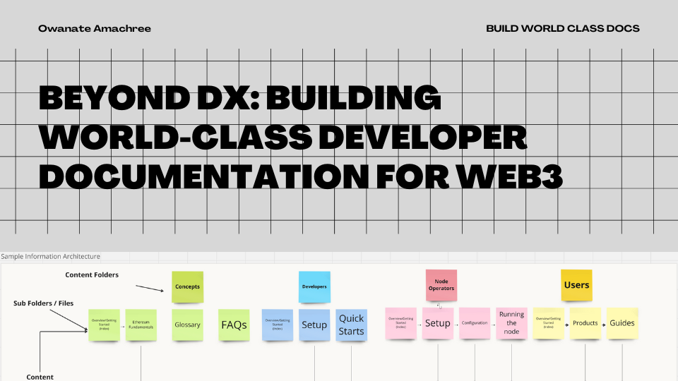 Beyond DX: Building World-Class Developer Documentation for Web3