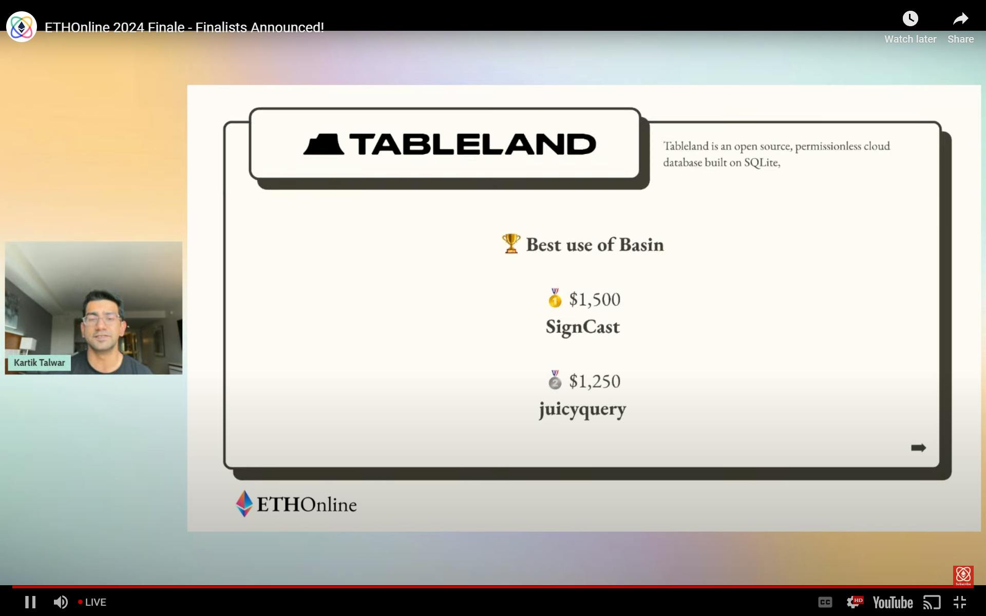 Winning Tableland Basin prize