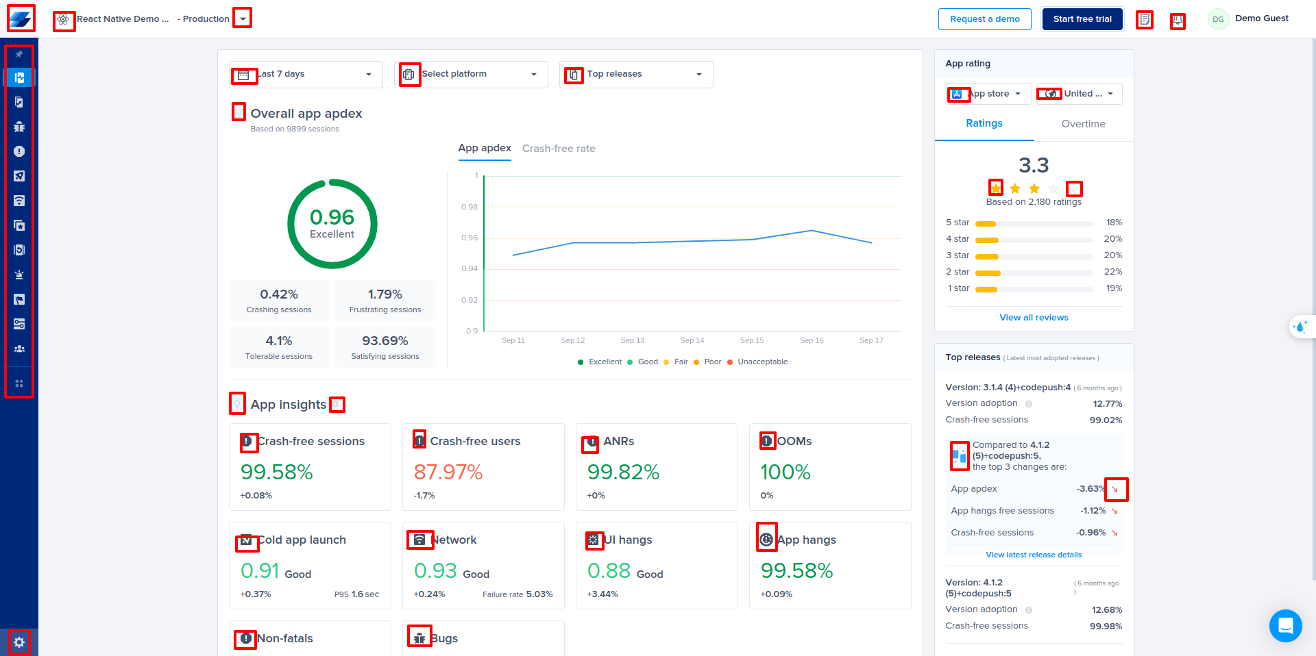 Instabug dashboard