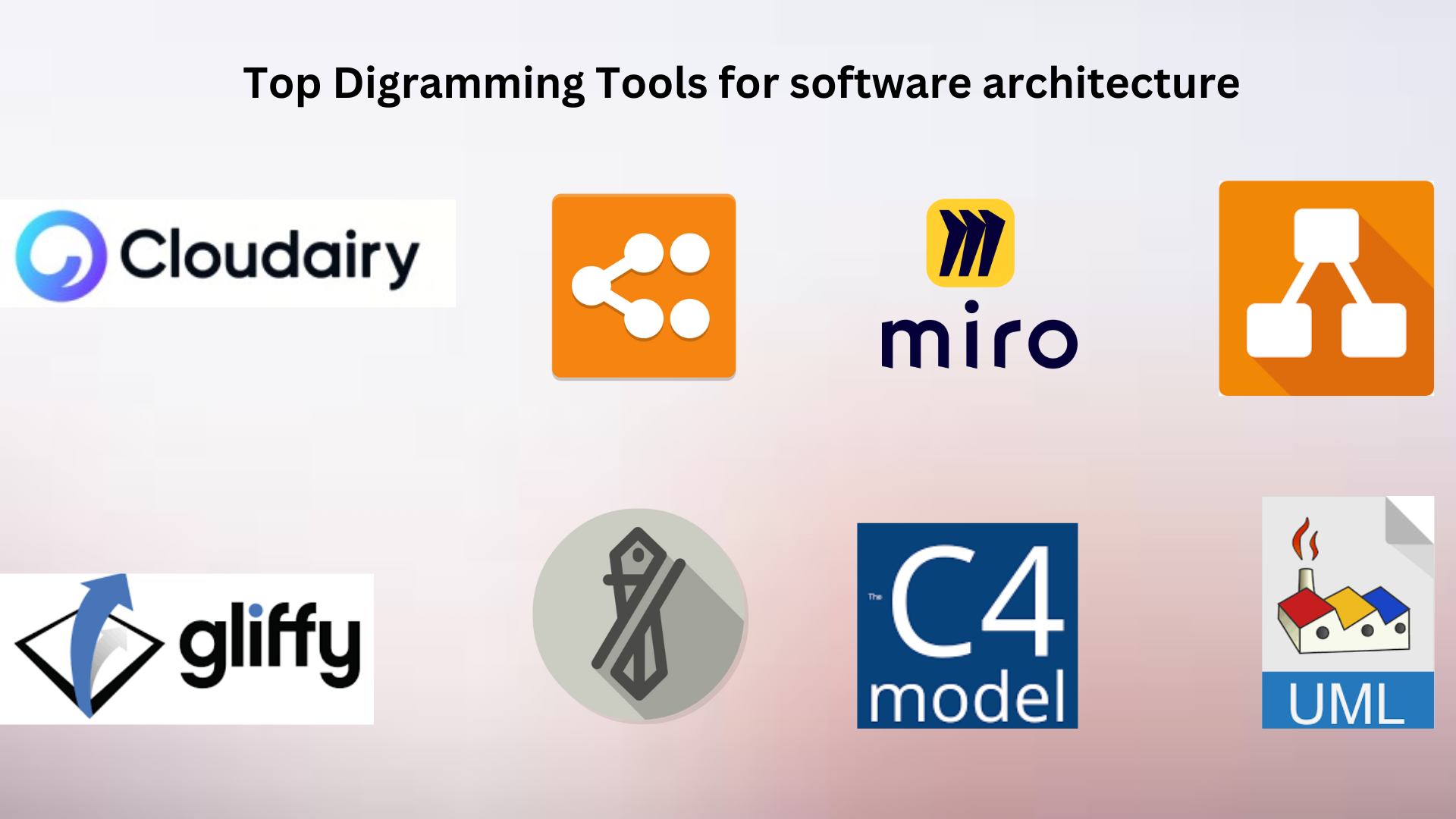 Top 8 Essential Tools for Software Architecture Diagrams