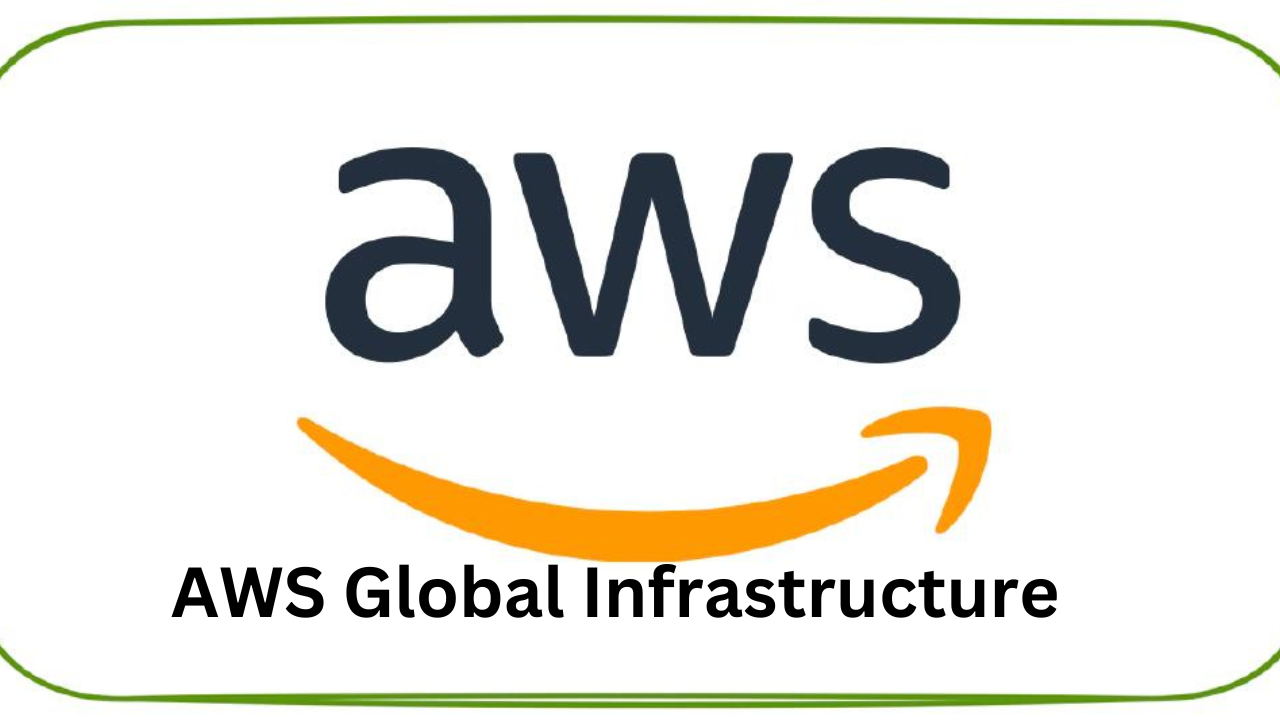 Exploring AWS Global Infrastructure