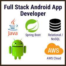 Decoding the Role of a Full-Stack Software Engineer with End-to-End Solutions for Android Application Developers