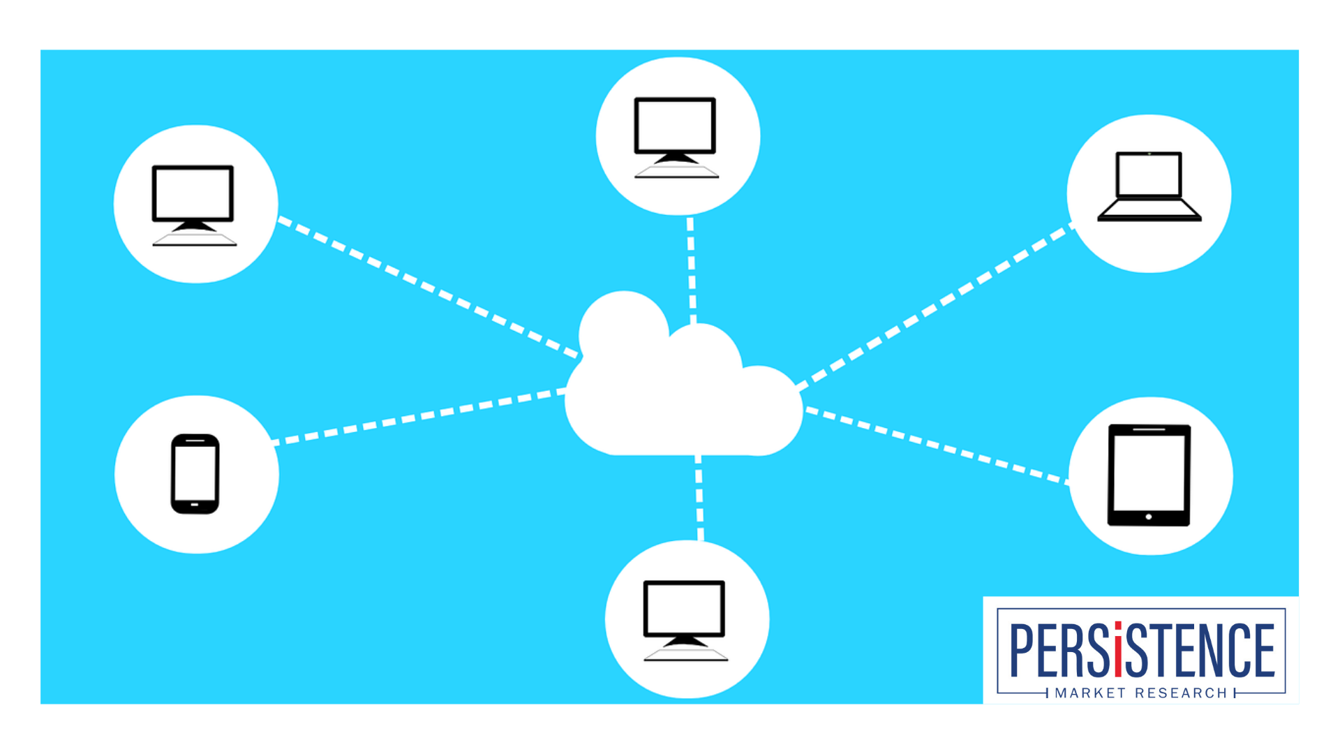 1. A cloud symbolizing connectivity, with various digital devices linked to it, representing modern technology integration.