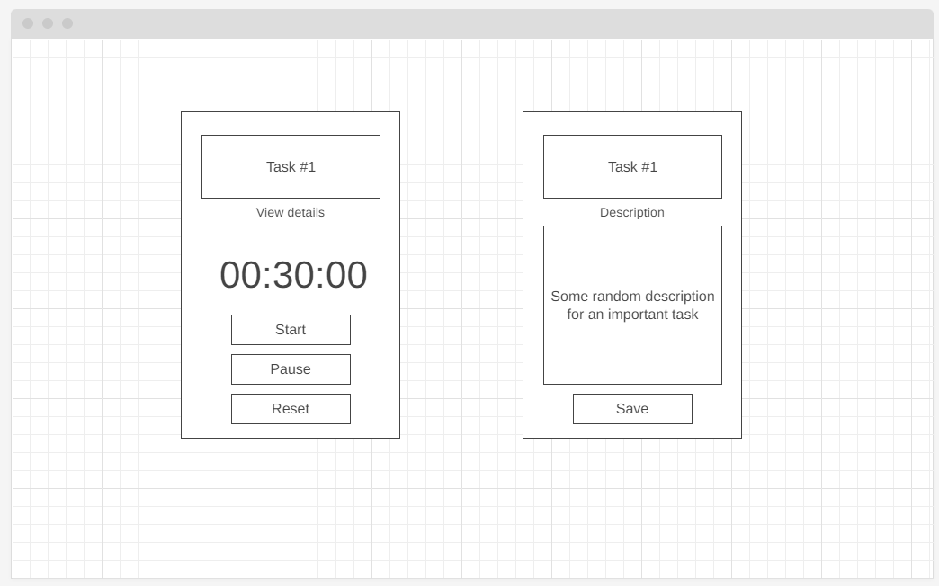 Wireframe of the task component - overview state and detail state