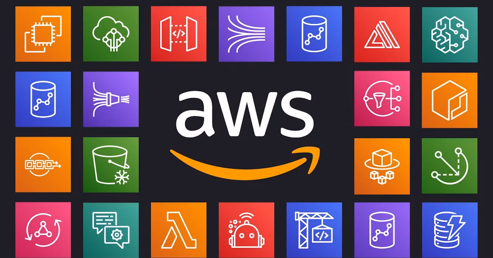 AWS