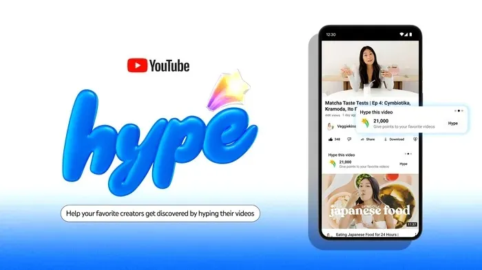 New YouTube Feature 'Hype' Helps Fans Support Small Creators