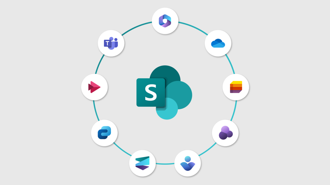 SharePoint Online