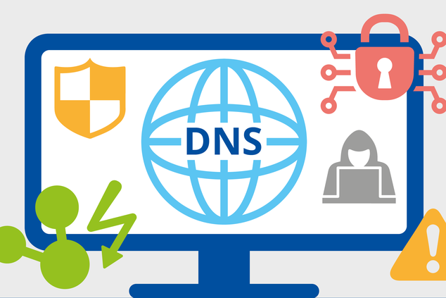 What is DNS?