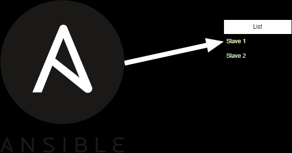 How to Easily Install Ansible and Configure Hosts for Automated Tasks