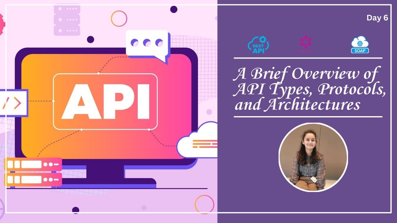 A Brief Overview of API Types, Protocols, and Architectures