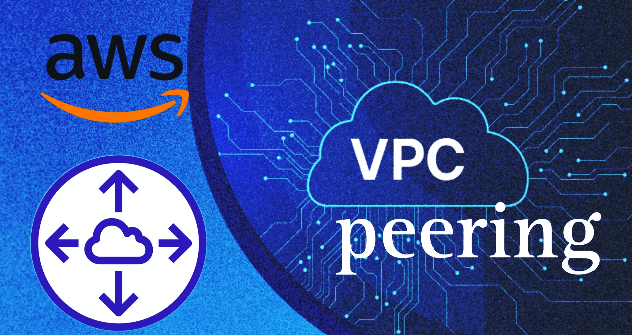 Establish two Virtual Private Clouds (VPCs) and configure peering between them so they can ping each other using their IP addresses. 0.0.0.0