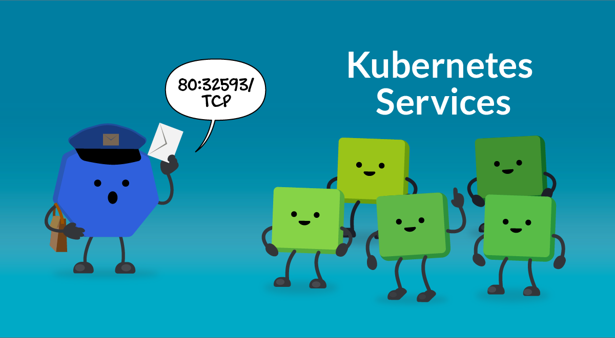 🚀(Day-04) Understanding Kubernetes Services 🌐